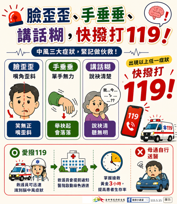 腦中風宣導